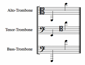 Tầm cữ các nhạc cụ trong dàn nhạc giao hưởng